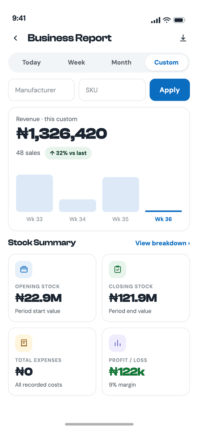 The Vendcliq app Business Report screen, showing revenue, stock summary and profit